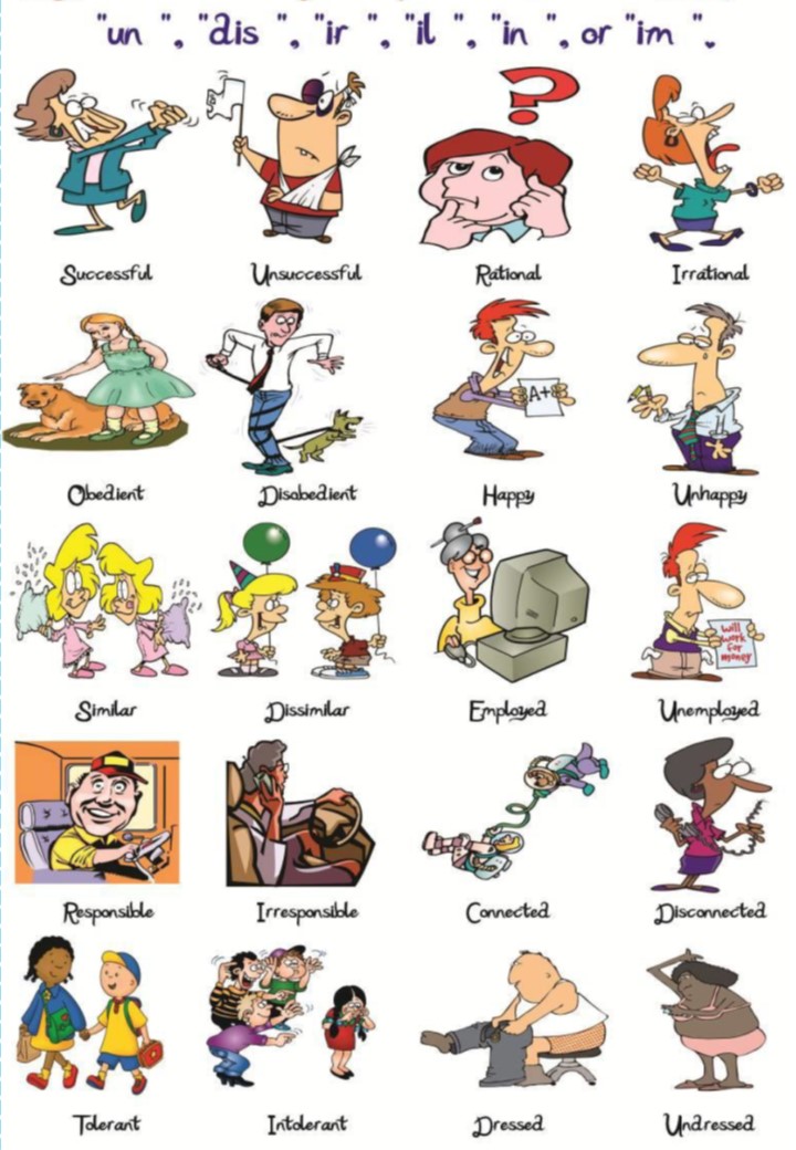 ACTIVE ENGLISH: BOOK 1 / PAGE 41 ADJECTIVE ADVERB (negative adjectives ...